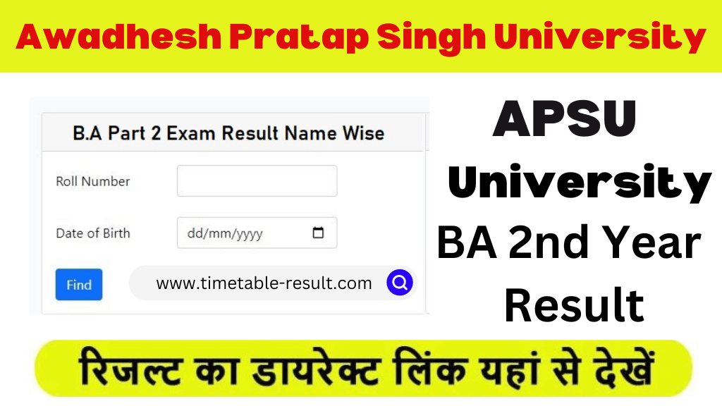 apsu ba 2nd year result