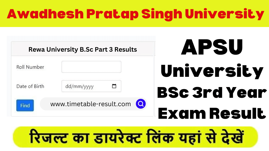 apsu bsc 3rd year result