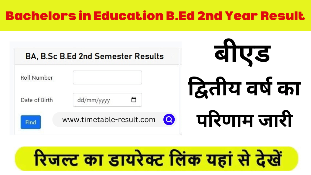 b.ed 2nd year result