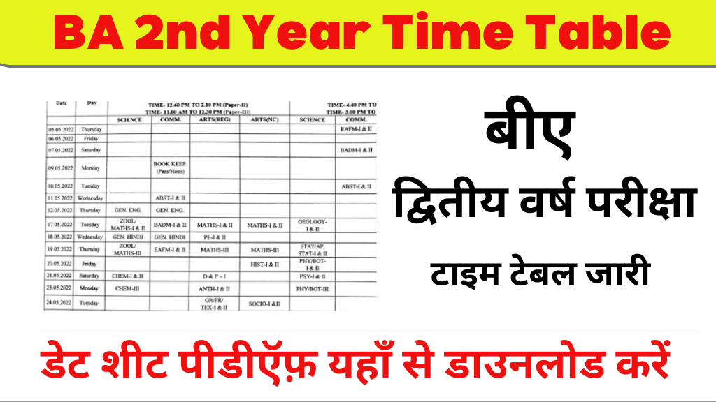 ba 2nd year time table