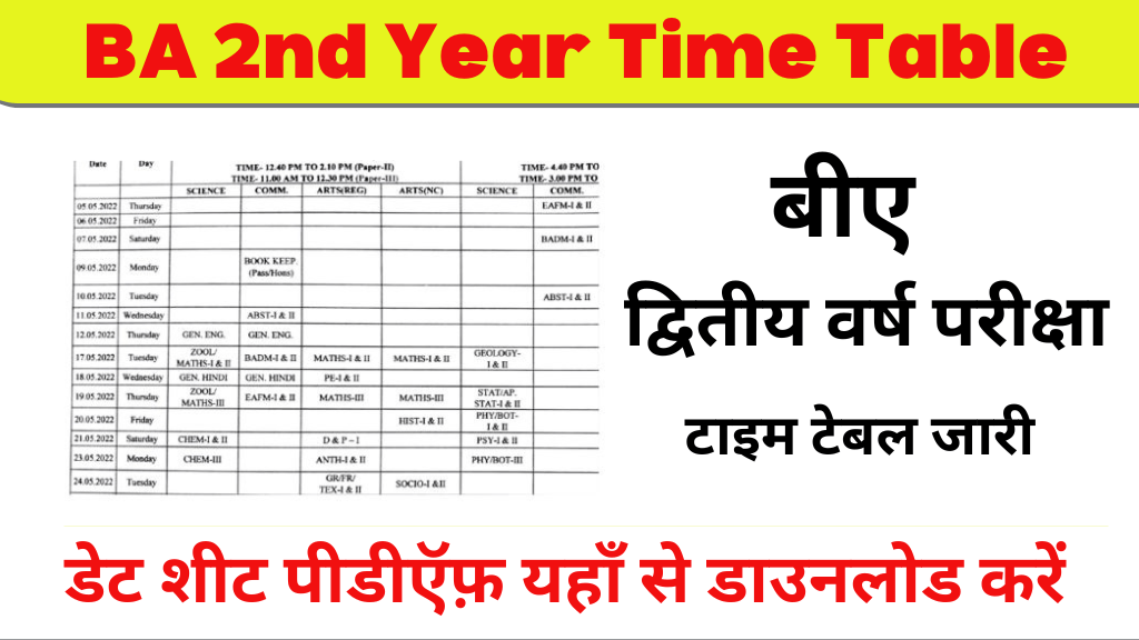 BA 2nd Year Time Table 2024 Check B.A Part 2 Exam Date Sheet