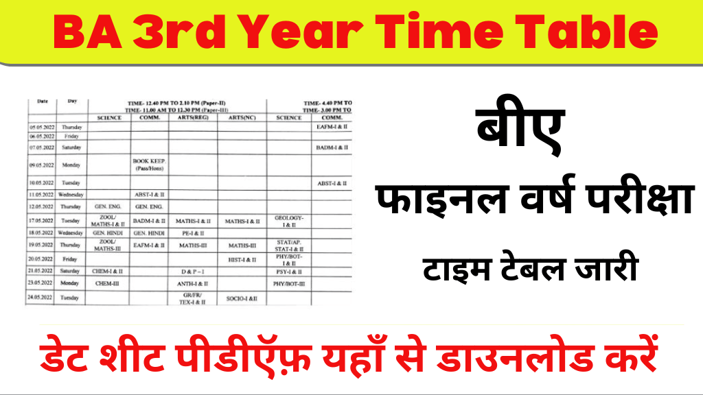 ba 3rd year time table
