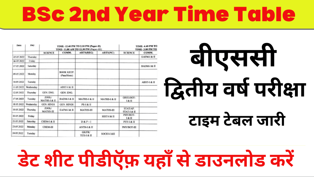 bsc 2nd year time table