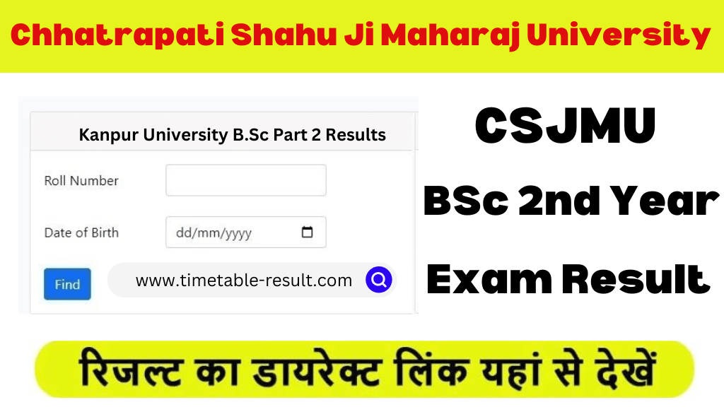 csjmu bsc 2nd year result