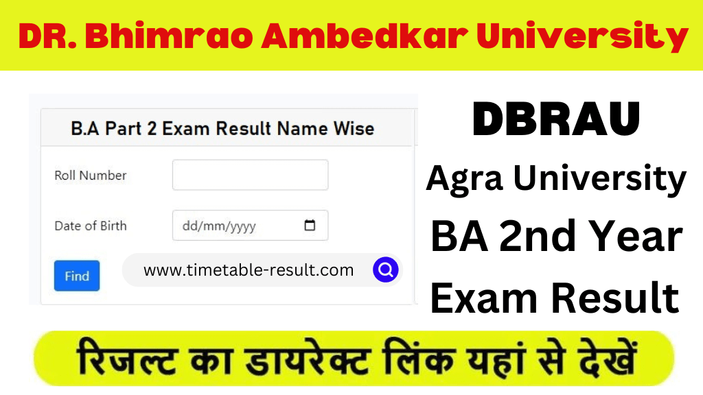 dbrau ba 2nd year result