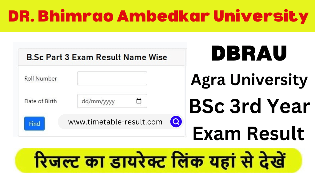 dbrau bsc 3rd year result