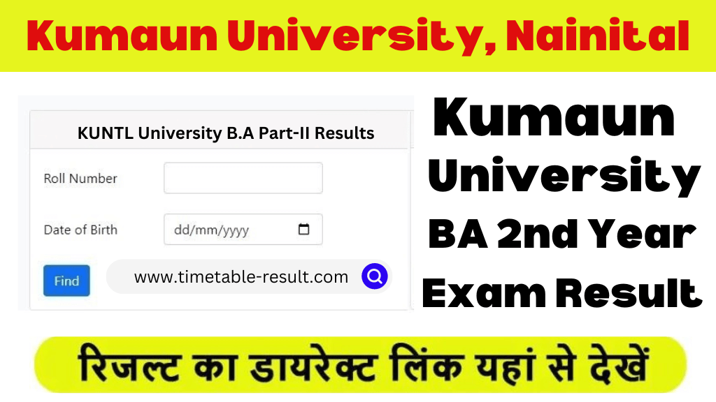 kumaun university ba 2nd year result