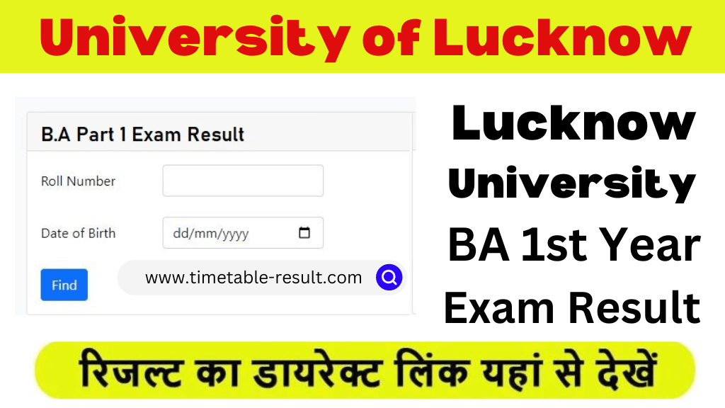 lucknow university ba 1st year result