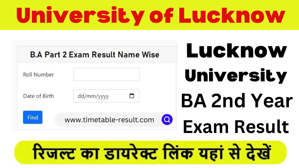 lucknow university ba 2nd year result