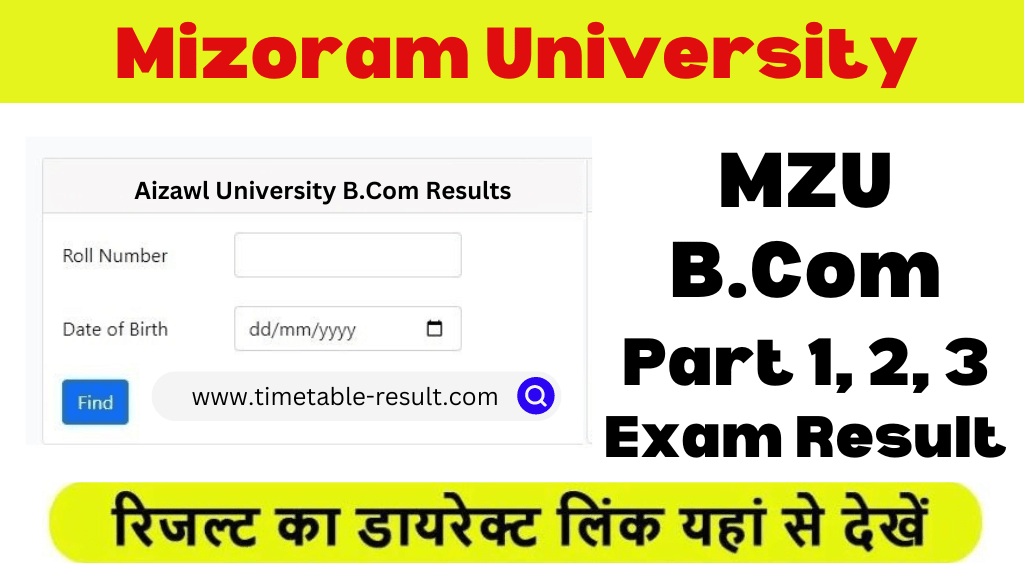 mizoram university bcom result