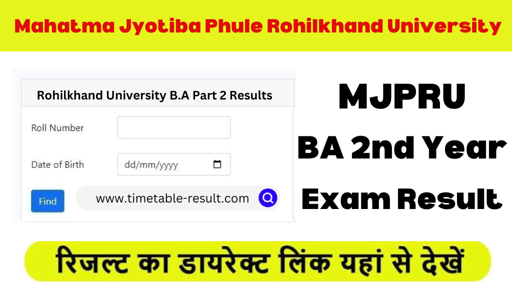 mjpru ba 2nd year result