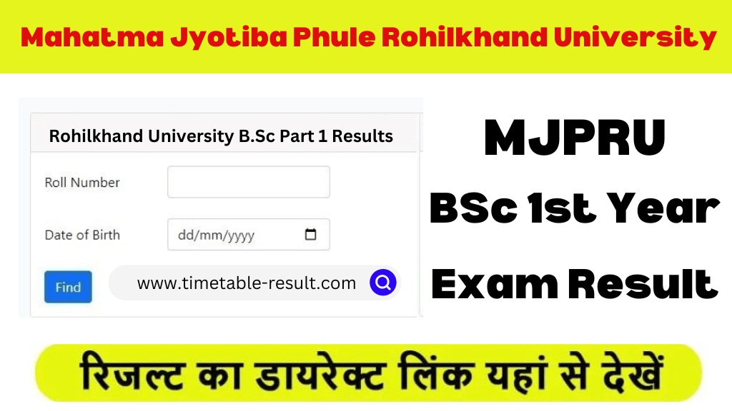 mjpru bsc 1st year result