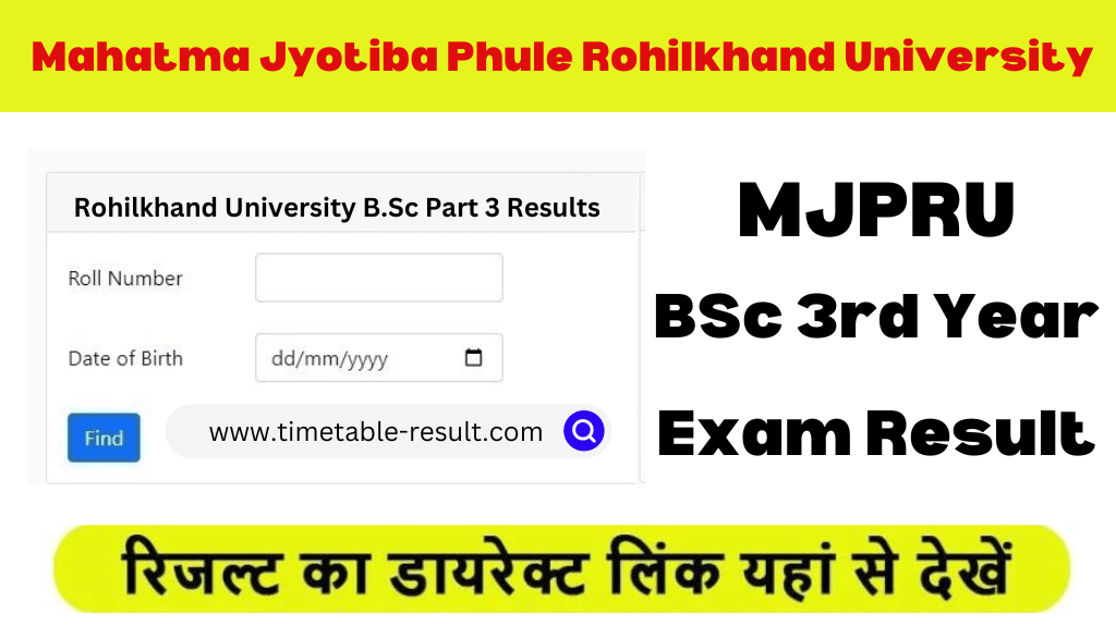 mjpru bsc 3rd year result