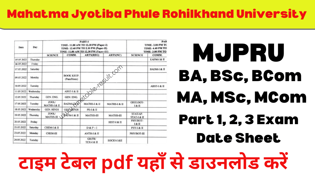 mjpru time table