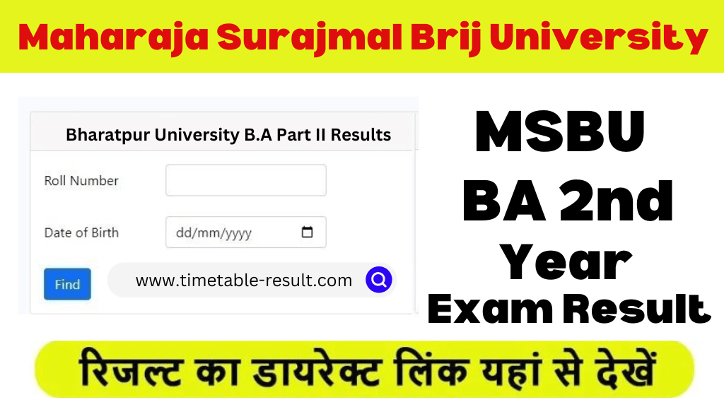 msbu ba 2nd year result