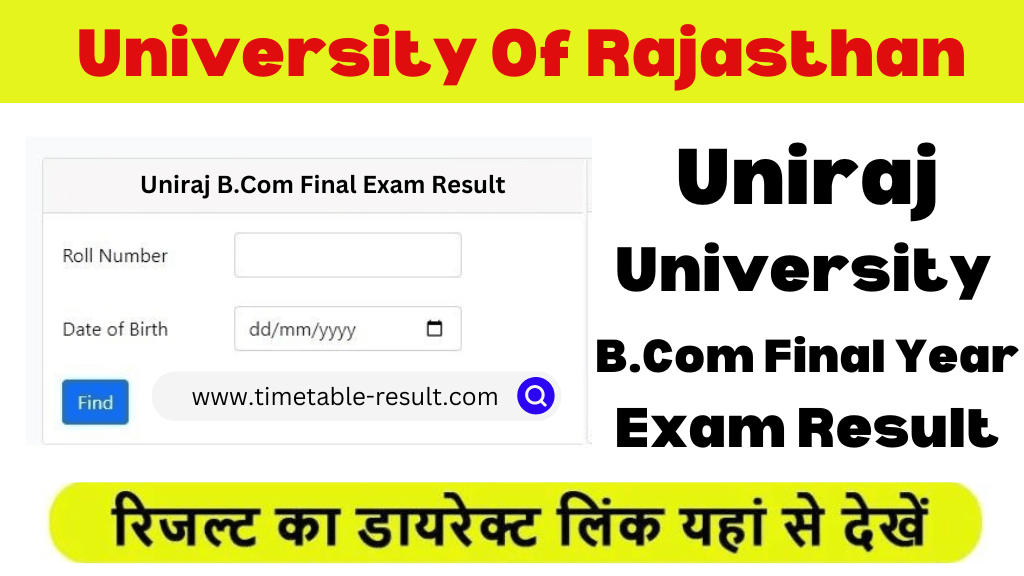 rajasthan university bcom final year result