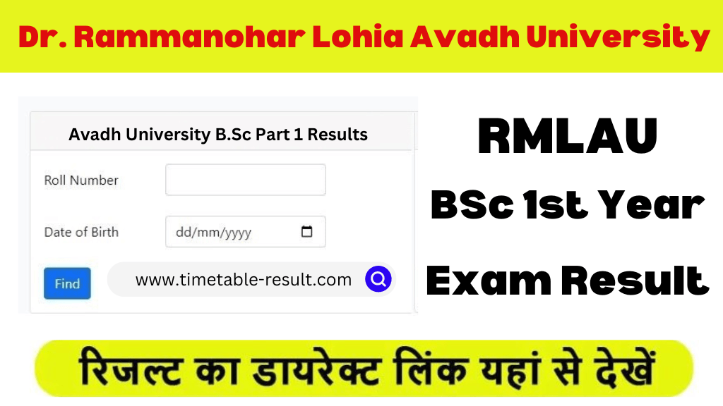 rmlau bsc 1st year result