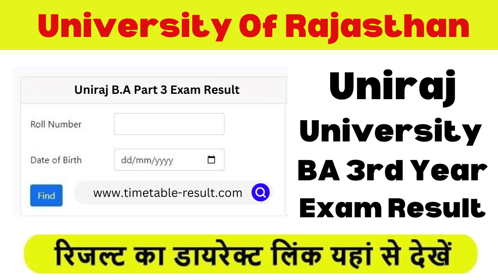 Uniraj BA 3rd Year Result 2024 घोषित Rajasthan University Results