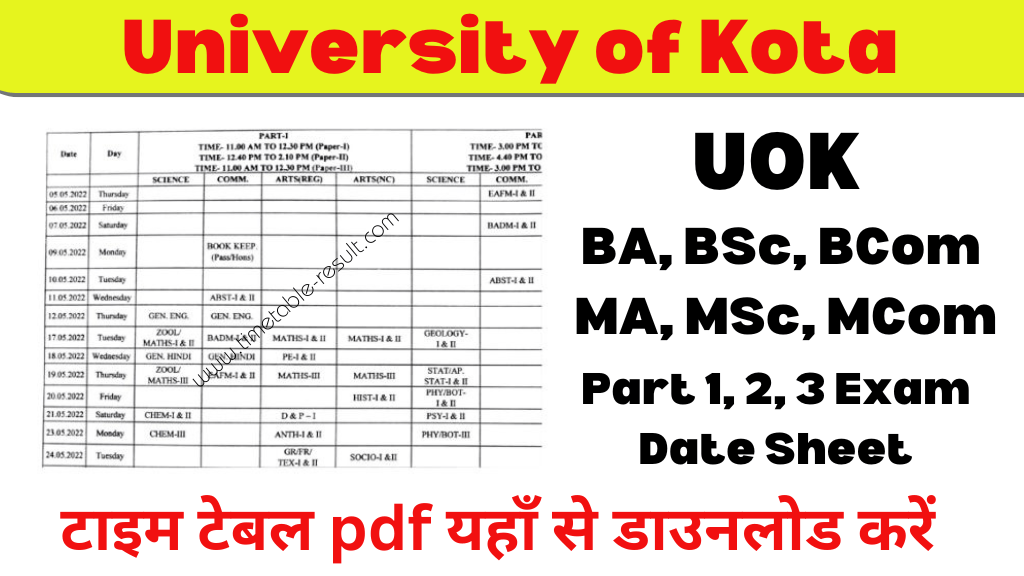 uok time table